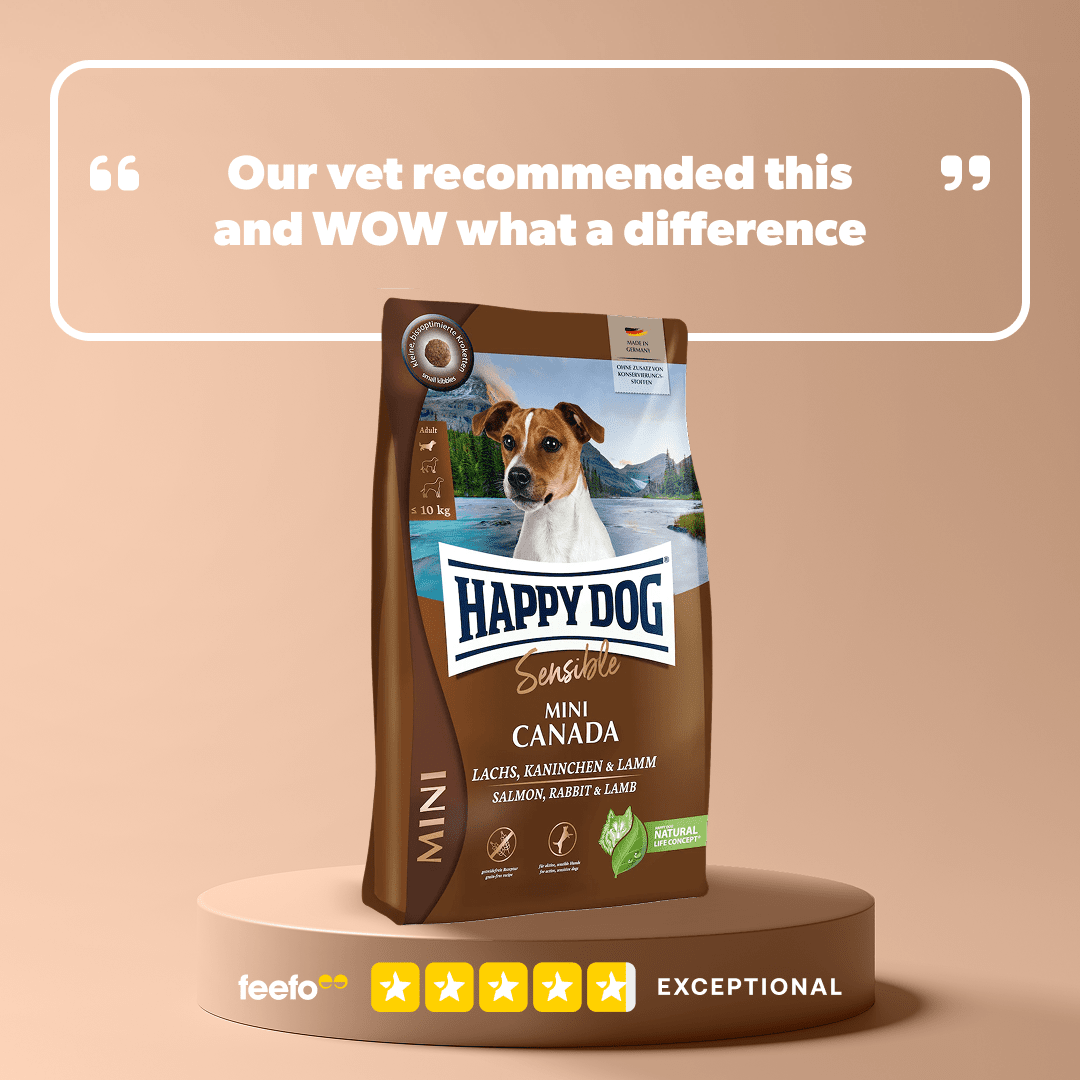 Happy Dog Mini Canada - Sensitive Dog