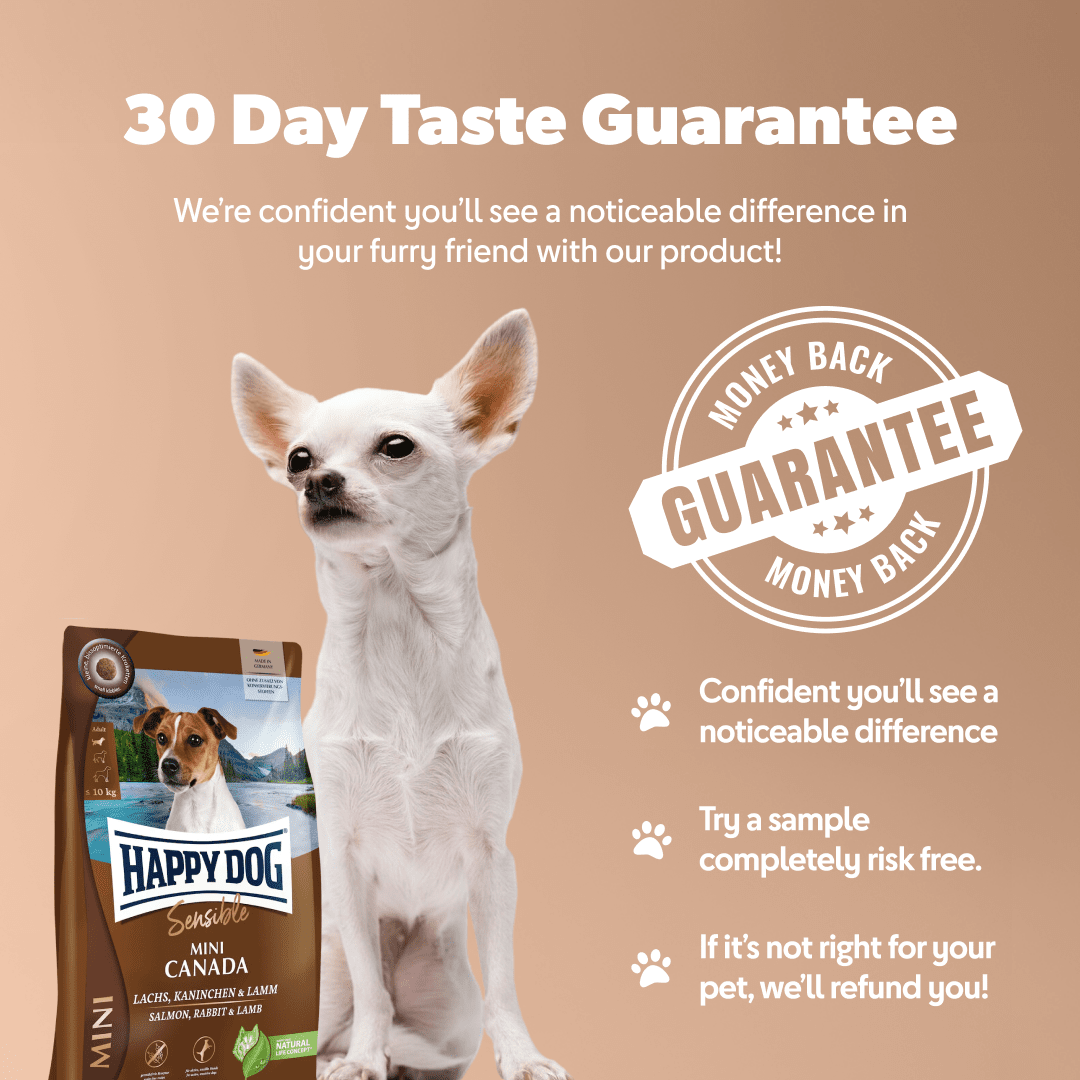 Happy Dog Mini Canada - Sensitive Dog