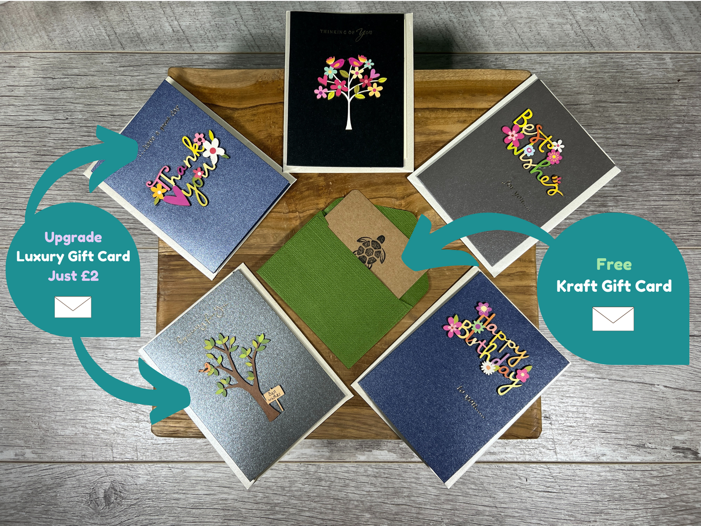 Plant Propagation Gift Set #2