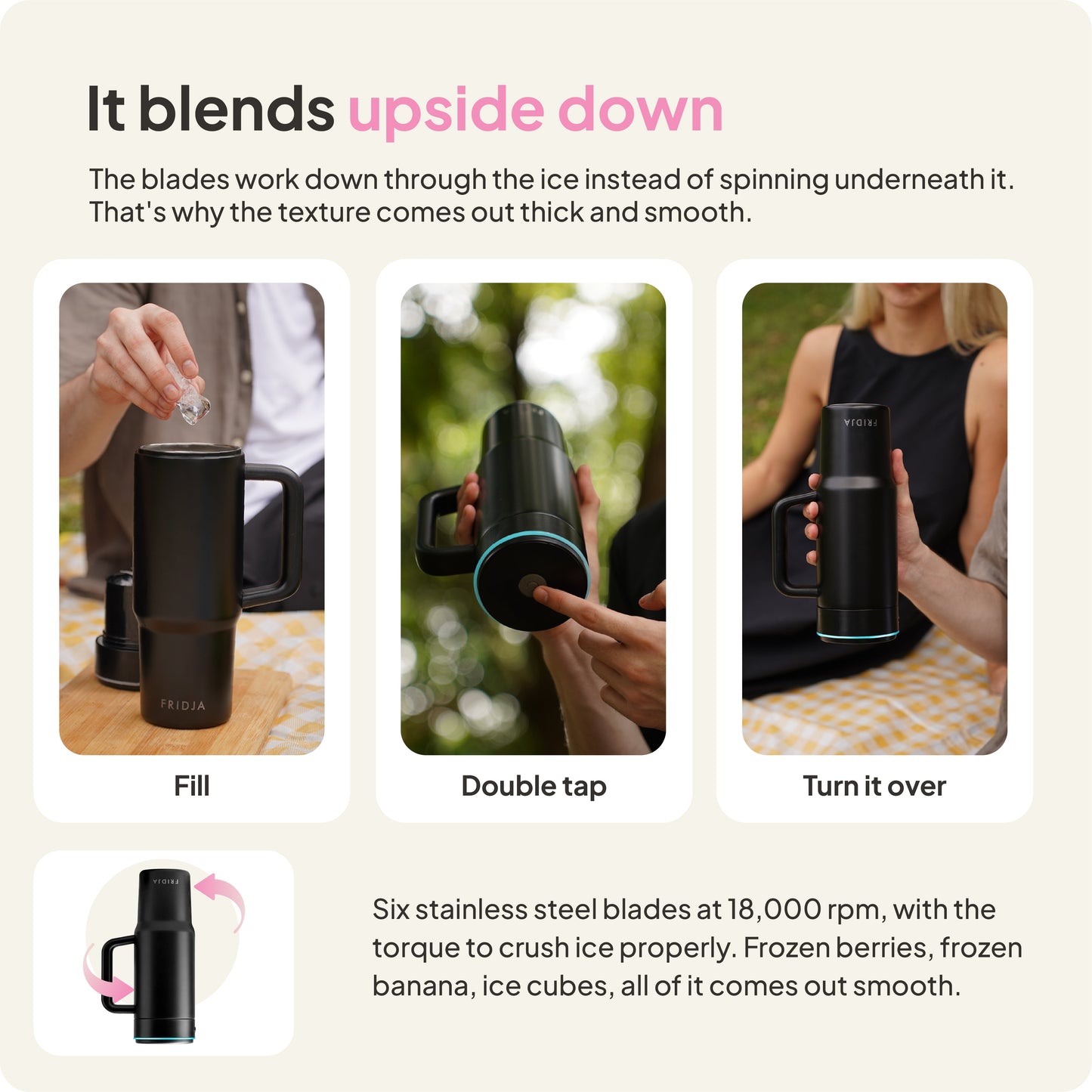 f600 Stainless Steel Portable Blender