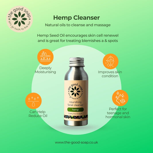 Balancing Hemp Seed Oil Cleanser – Calm & Clear Your Skin