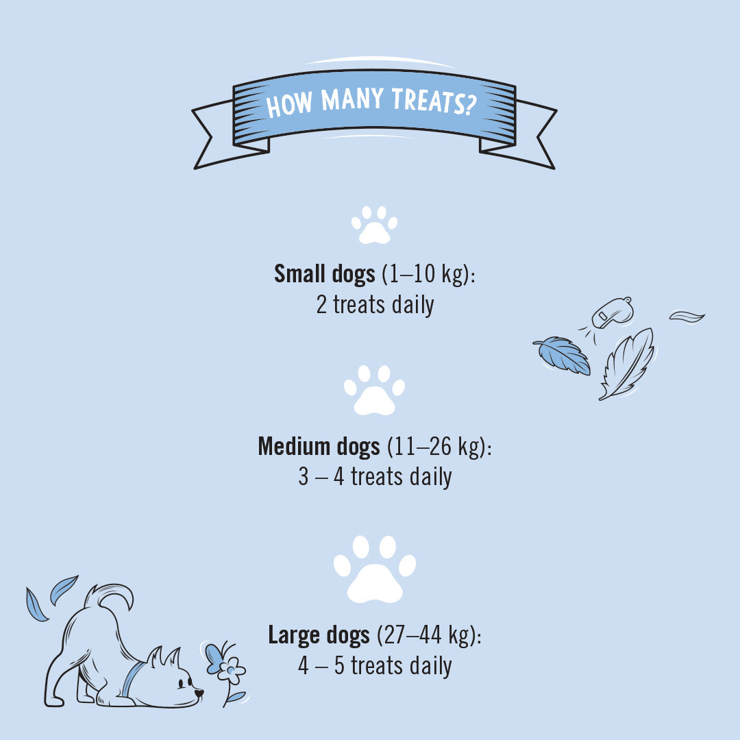 Gut Support Dog Treats