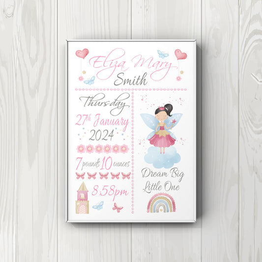 Prints for nursery - Personalised fairy princess birth date print - Newborn girl