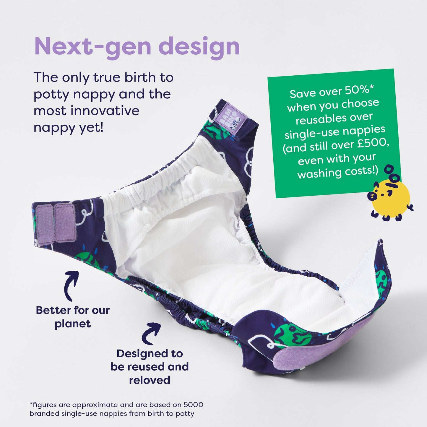 Revolutionary Reusable Nappy in Woosh
