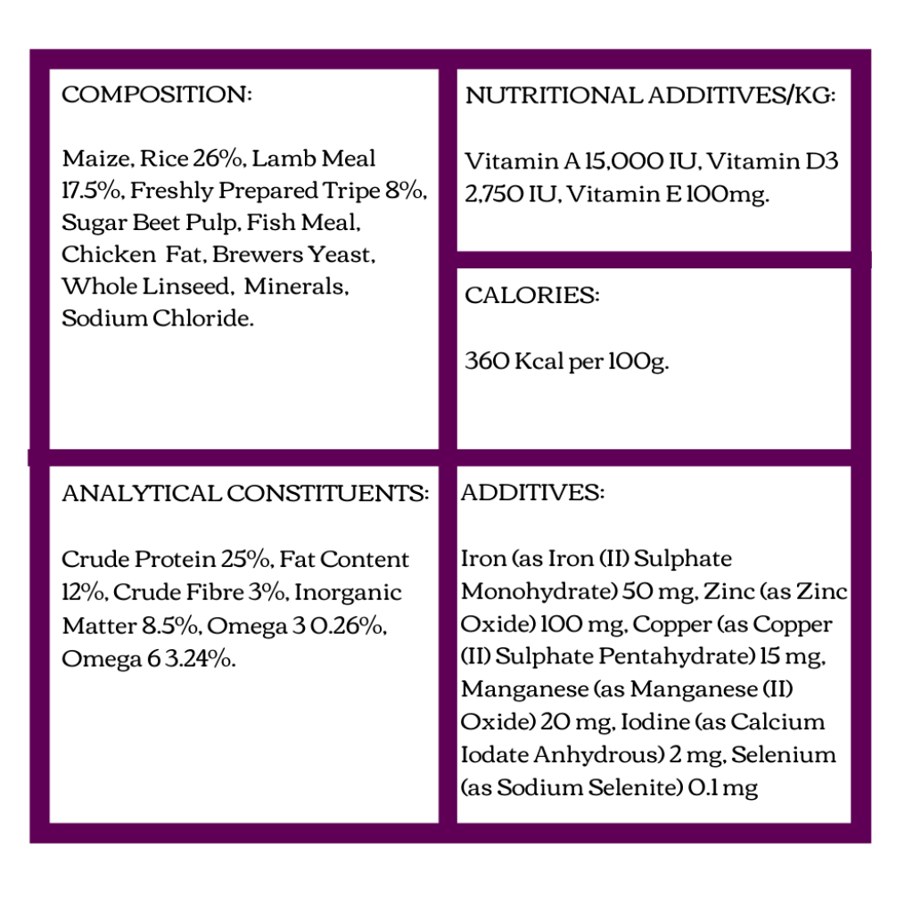 Country Pursuit Lamb, Rice & Tripe - Premium Range