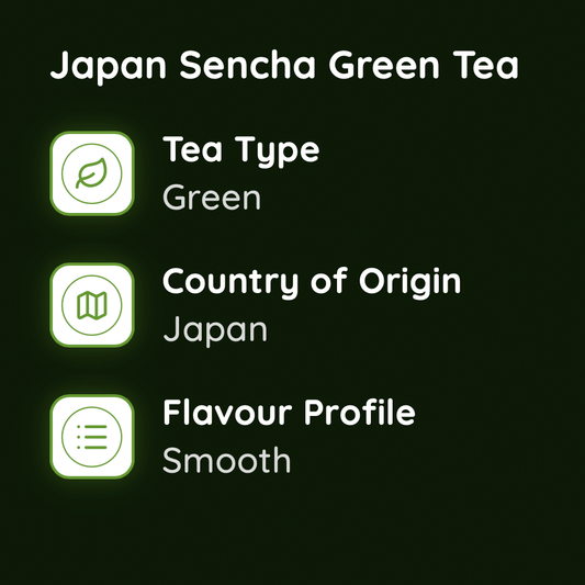 Japan Sencha Green Tea