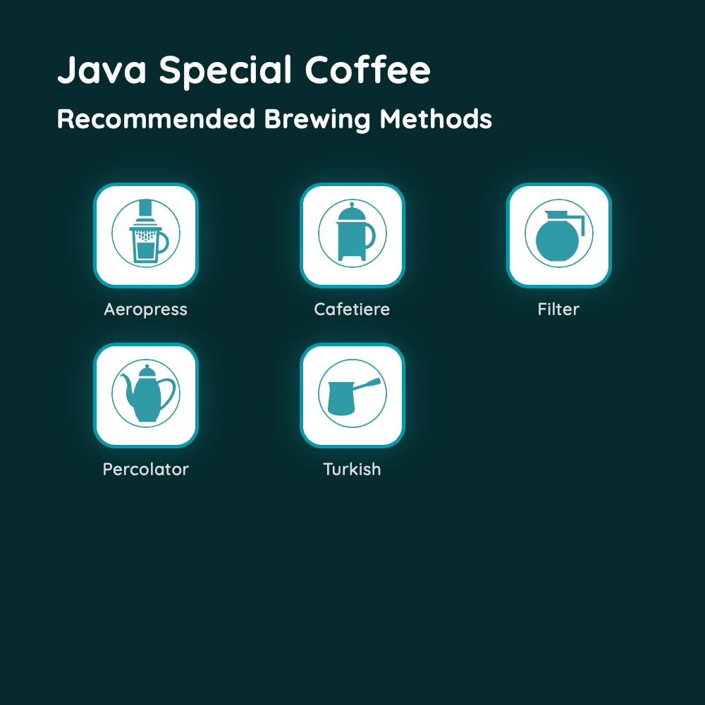 Java Special Coffee