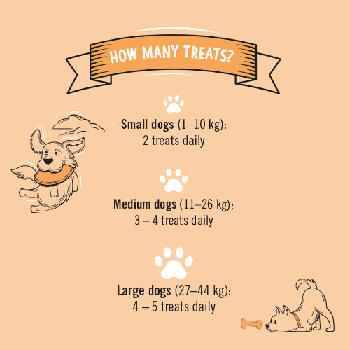 Joint & Mobility Dog Treats