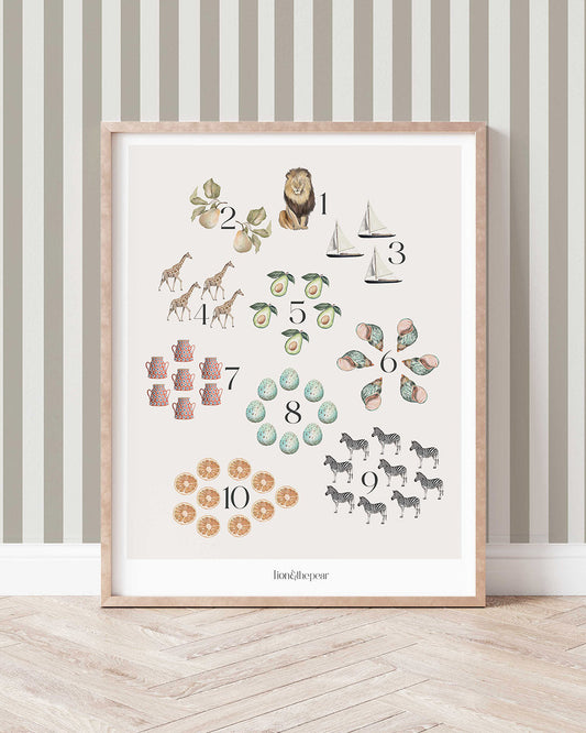 Count With Me - Numbers Art Print
