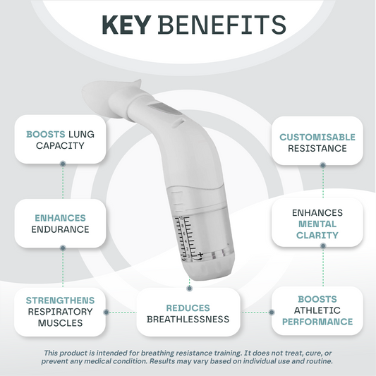 Lung Trainer Pro