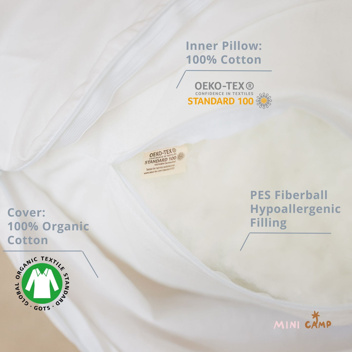 MINICAMP C-Shape Baby Feeding & Pregnancy Pillow with Organic White Cover | Kapok or PES Filling