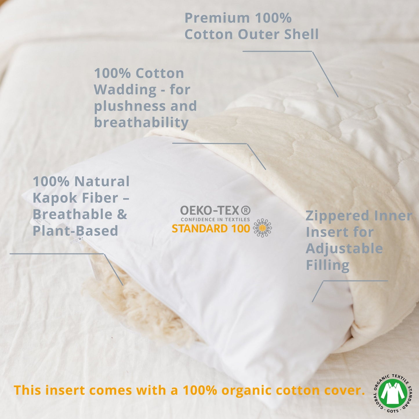 MINICAMP C-Shape Baby Feeding & Pregnancy Pillow with Organic White Cover | Kapok or PES Filling