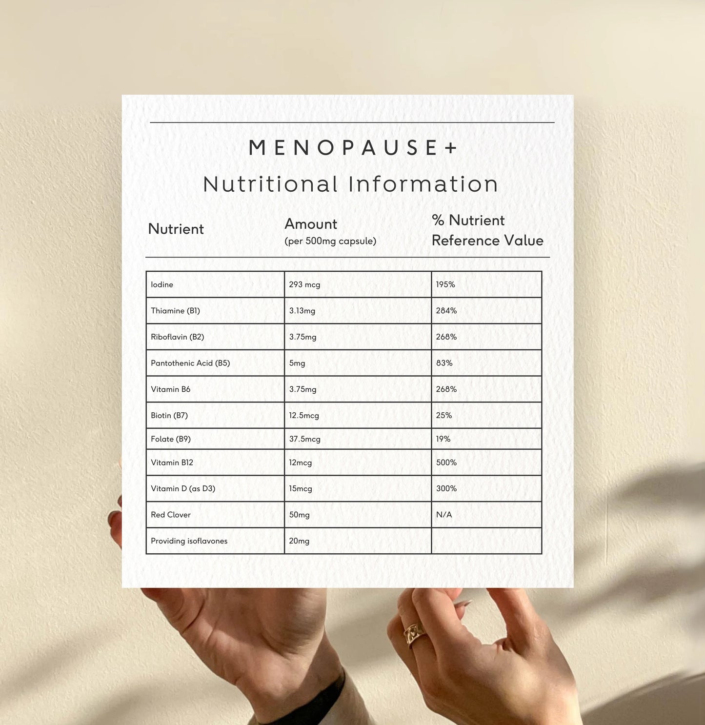 Menopause+