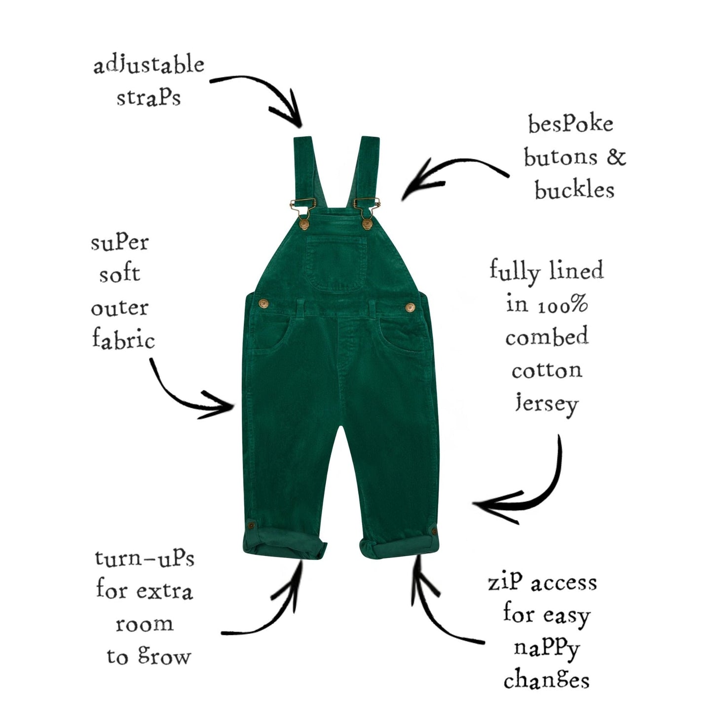 Moss Green Corduroy Dungarees