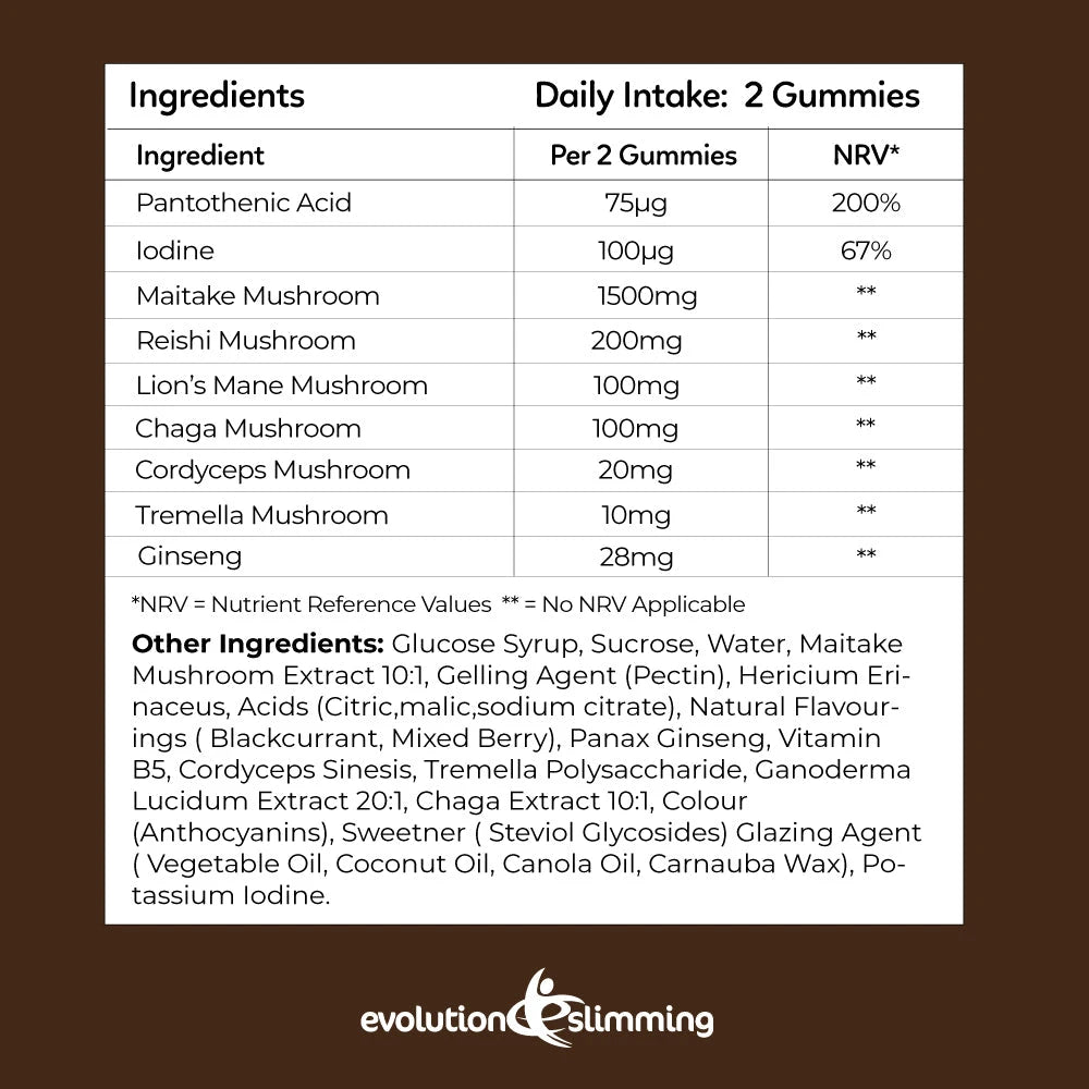 Mushroom Super Blend Gummies with Lion's Mane, Chaga, Cordyceps, Tremella, Maitake & Reishi Mushroom