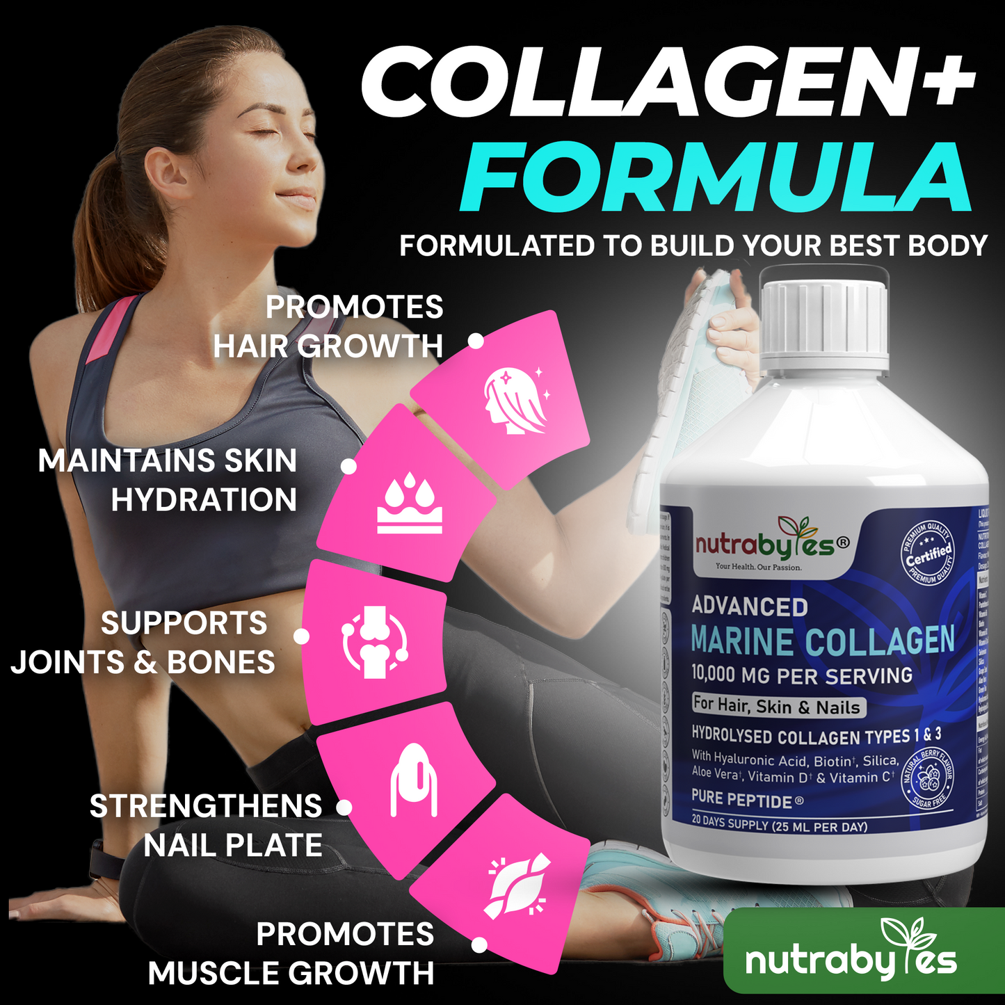 Advanced Liquid Marine Collagen Supplement 10,000 mg