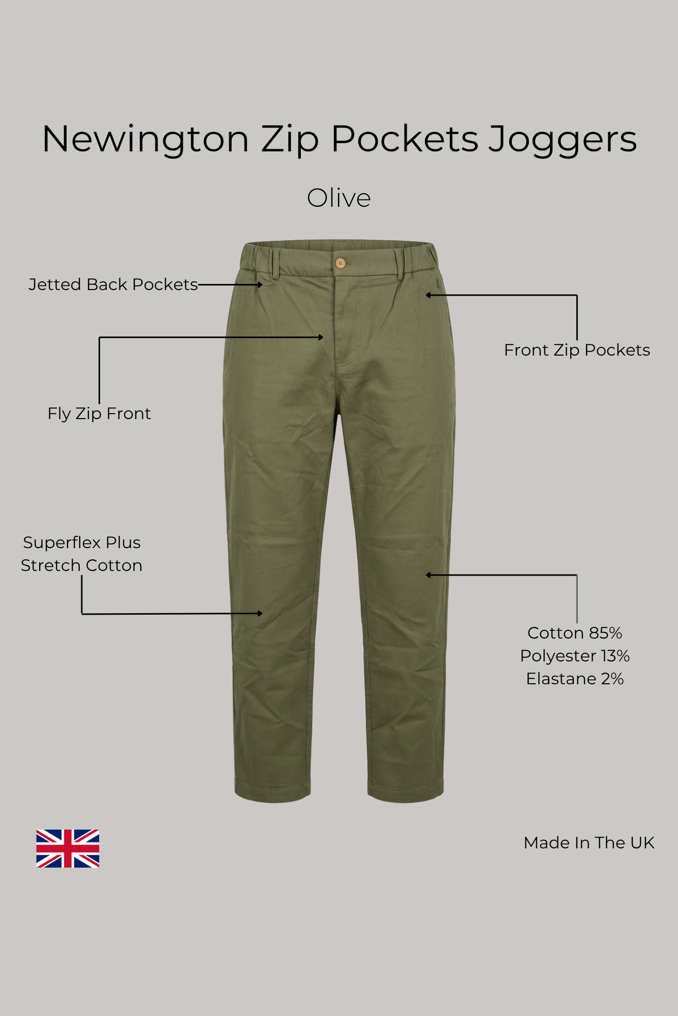 Newington Zip Pockets Joggers - Olive