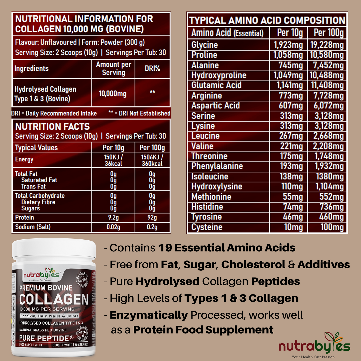 Premium Bovine Collagen Supplement Powder, 10,000 mg Pure Hydrolysed Collagen Peptides, Blended with 19 Amino Acids, Unflavoured Collagen Protein Powder Types 1 and 3, Halal & Kosher