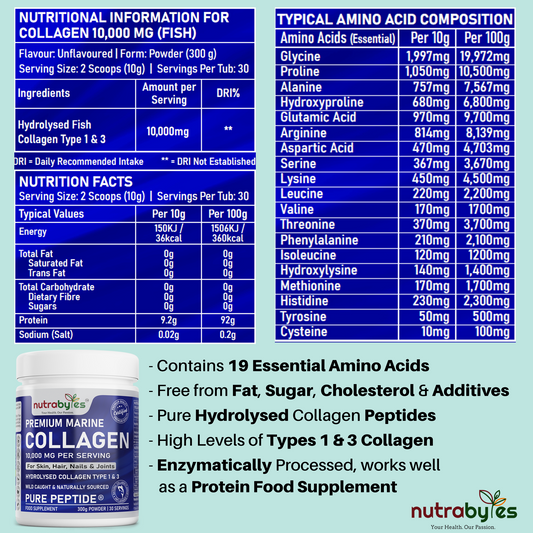 Premium Marine Collagen Powder Supplement 10,000 mg