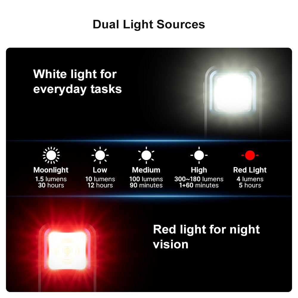 O Light Oclip Clip Light with White and Red Light