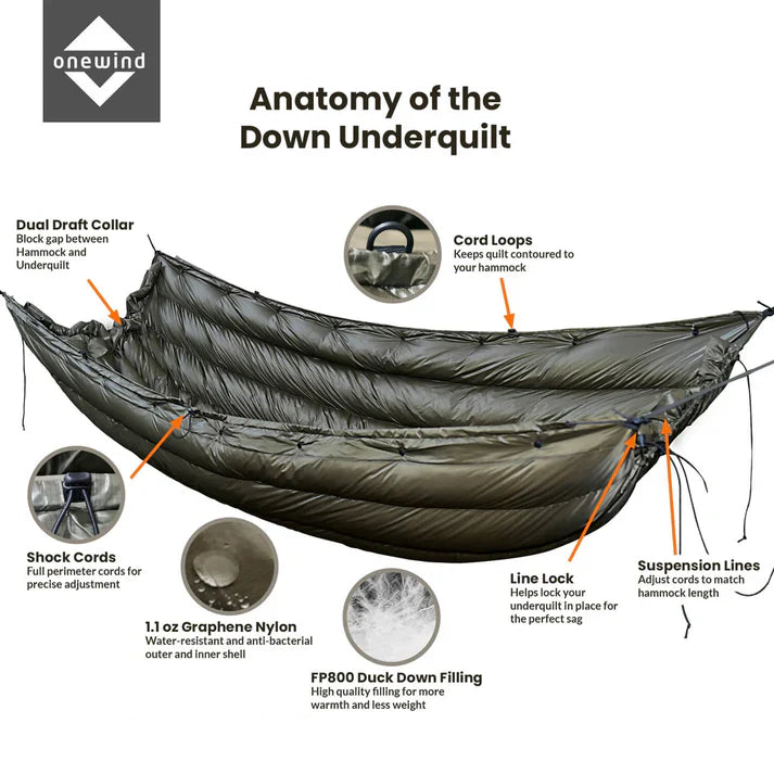 Onewind Solstice Hammock Down Underquilt -6°C - 5°C