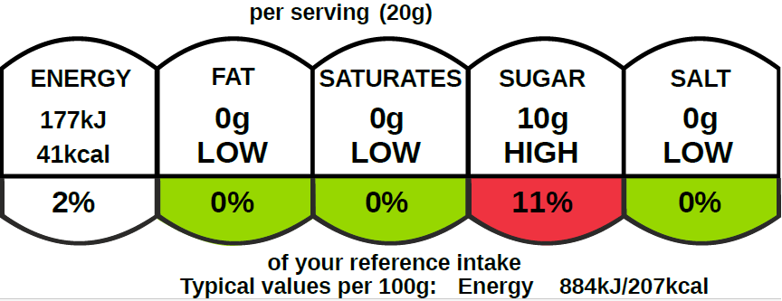 Pepper & Pear Relish