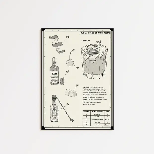 Old Fashioned Recipe