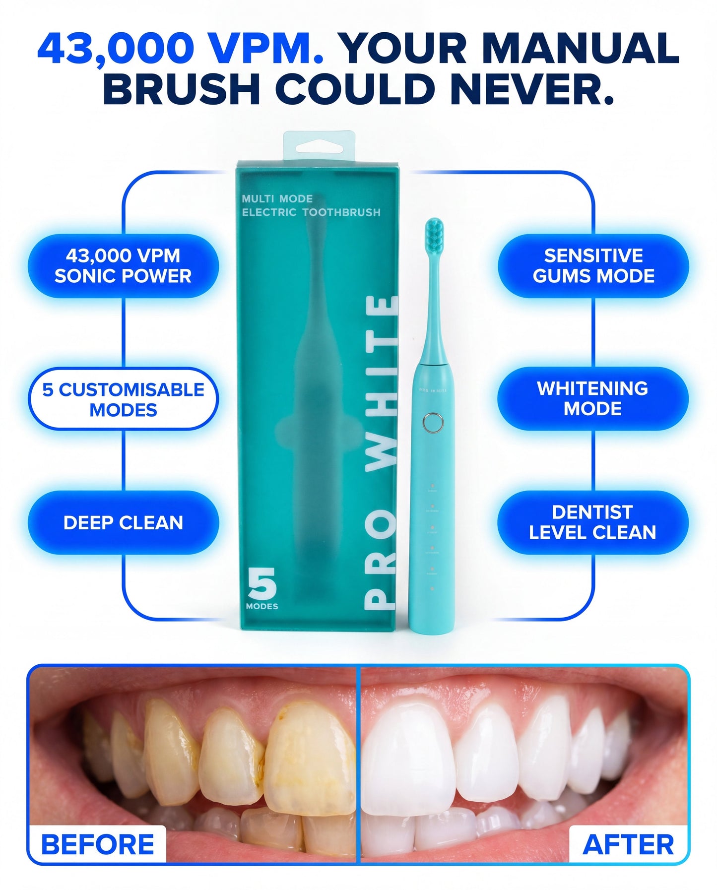 Multi-Mode Sonic Electric Toothbrush