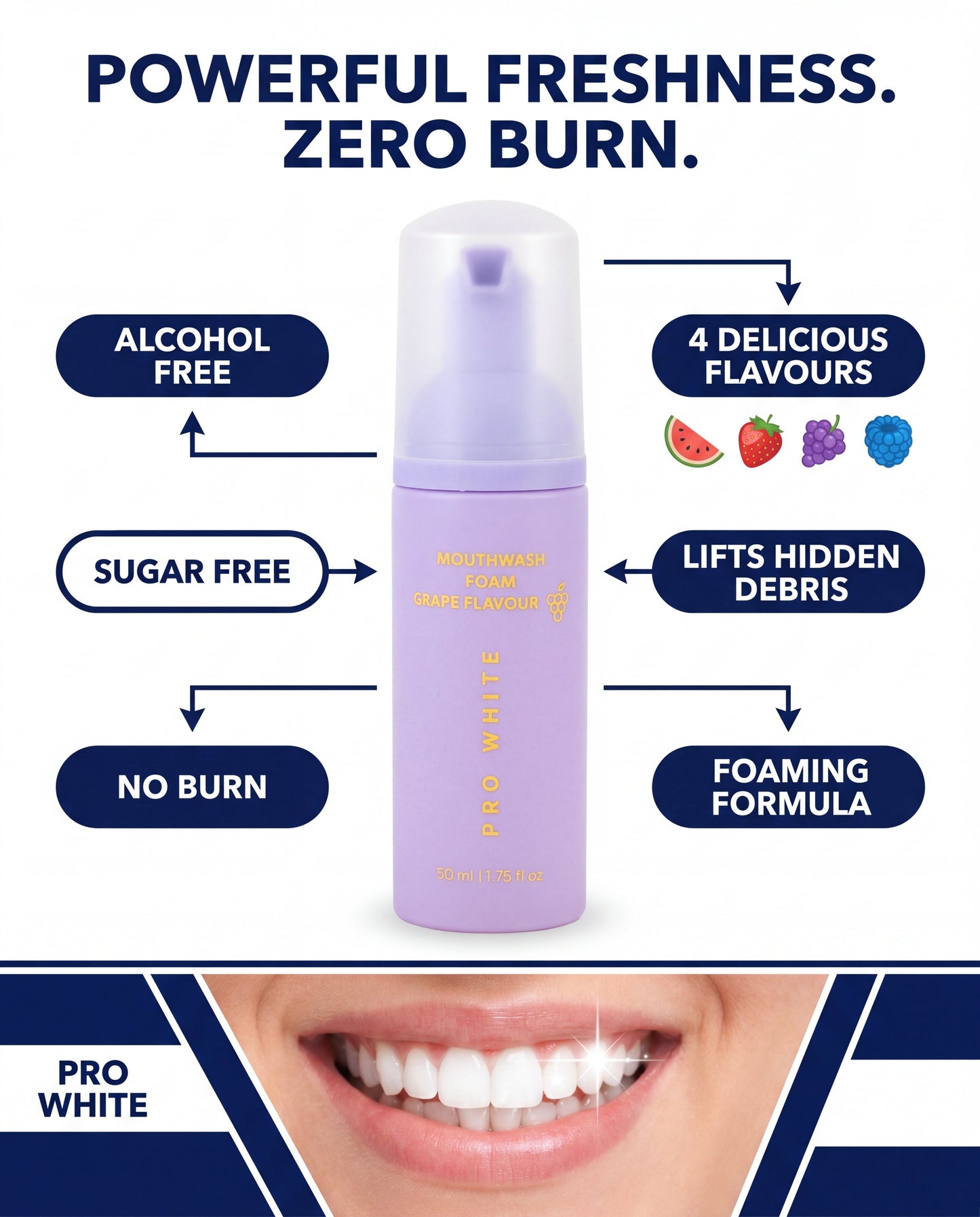 Flavoured Mouthwash Foam