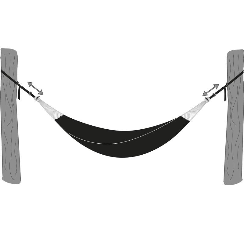 T-Straps