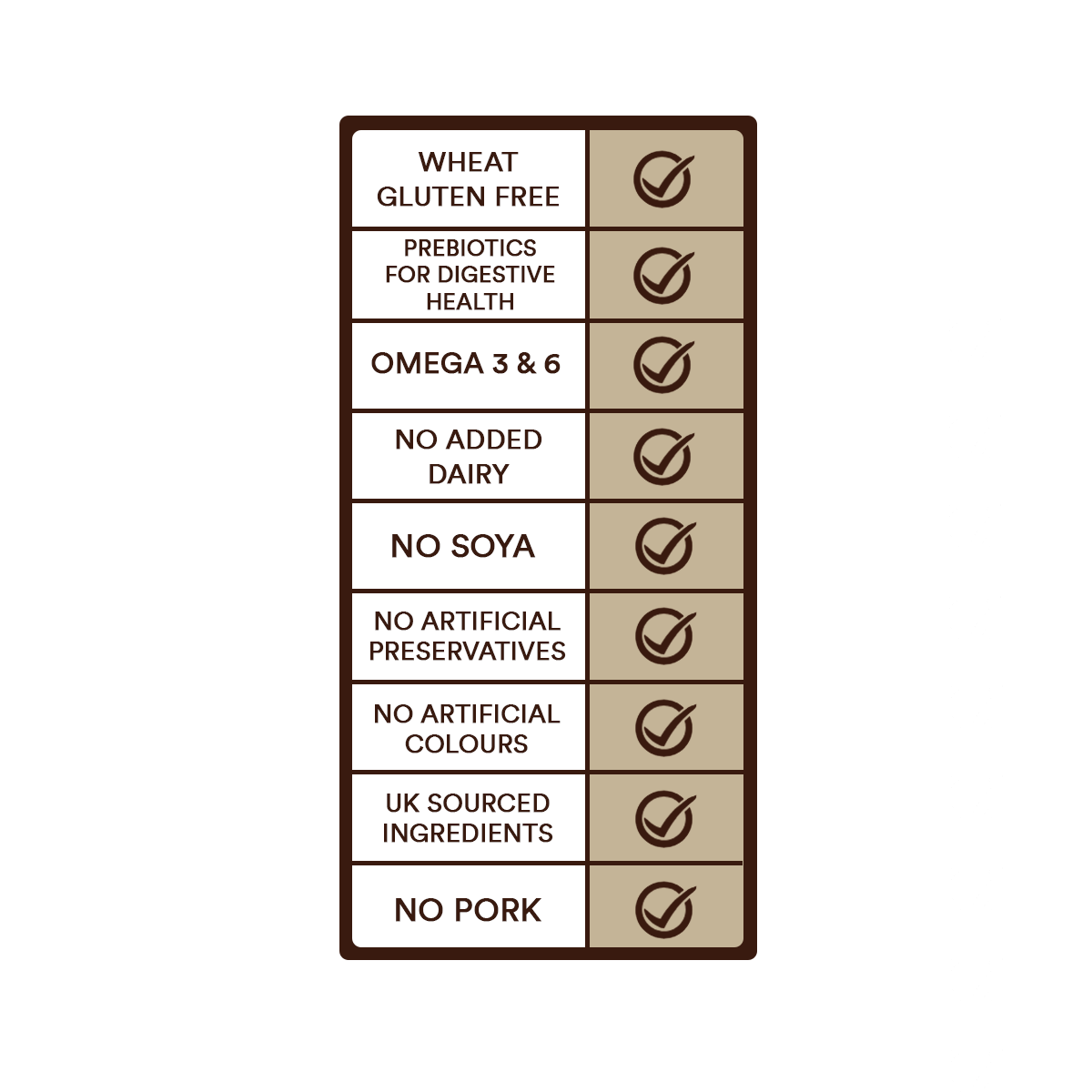 Country Pursuit Lamb, Rice & Tripe - Premium Range