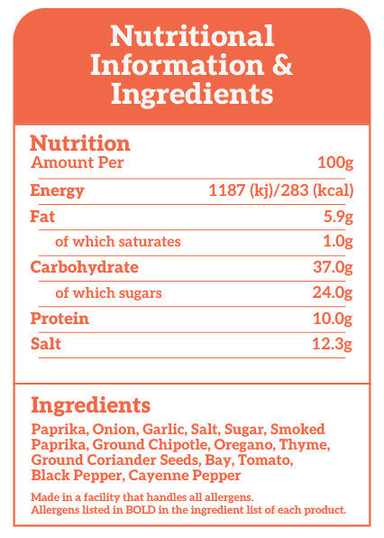 2GoodGuys Rub Me Tender Sticky Cock & Bull Rub