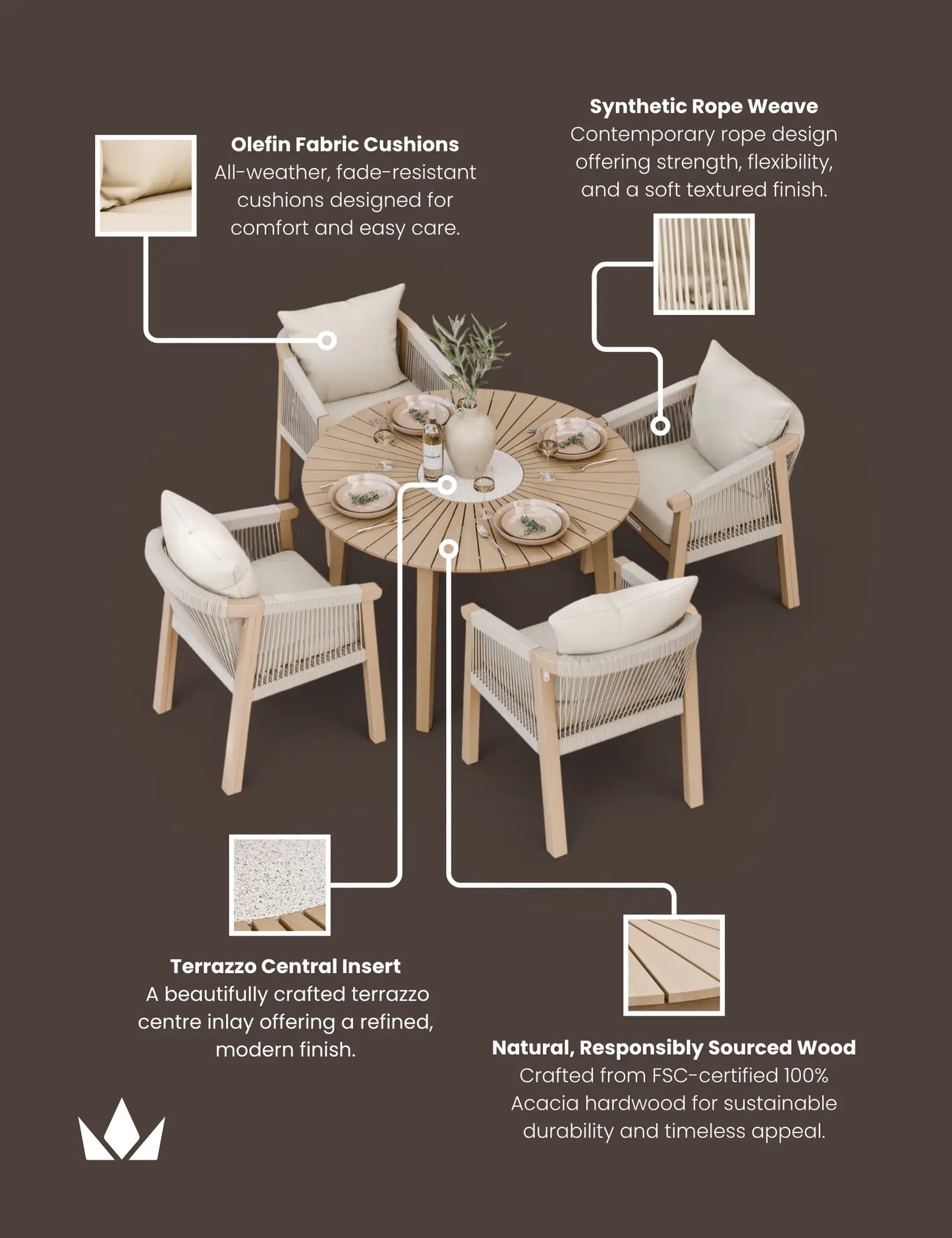 Roma 4 Seater Round Sunray with Terrazzo Insert Dining Set with Roma Dining Chairs