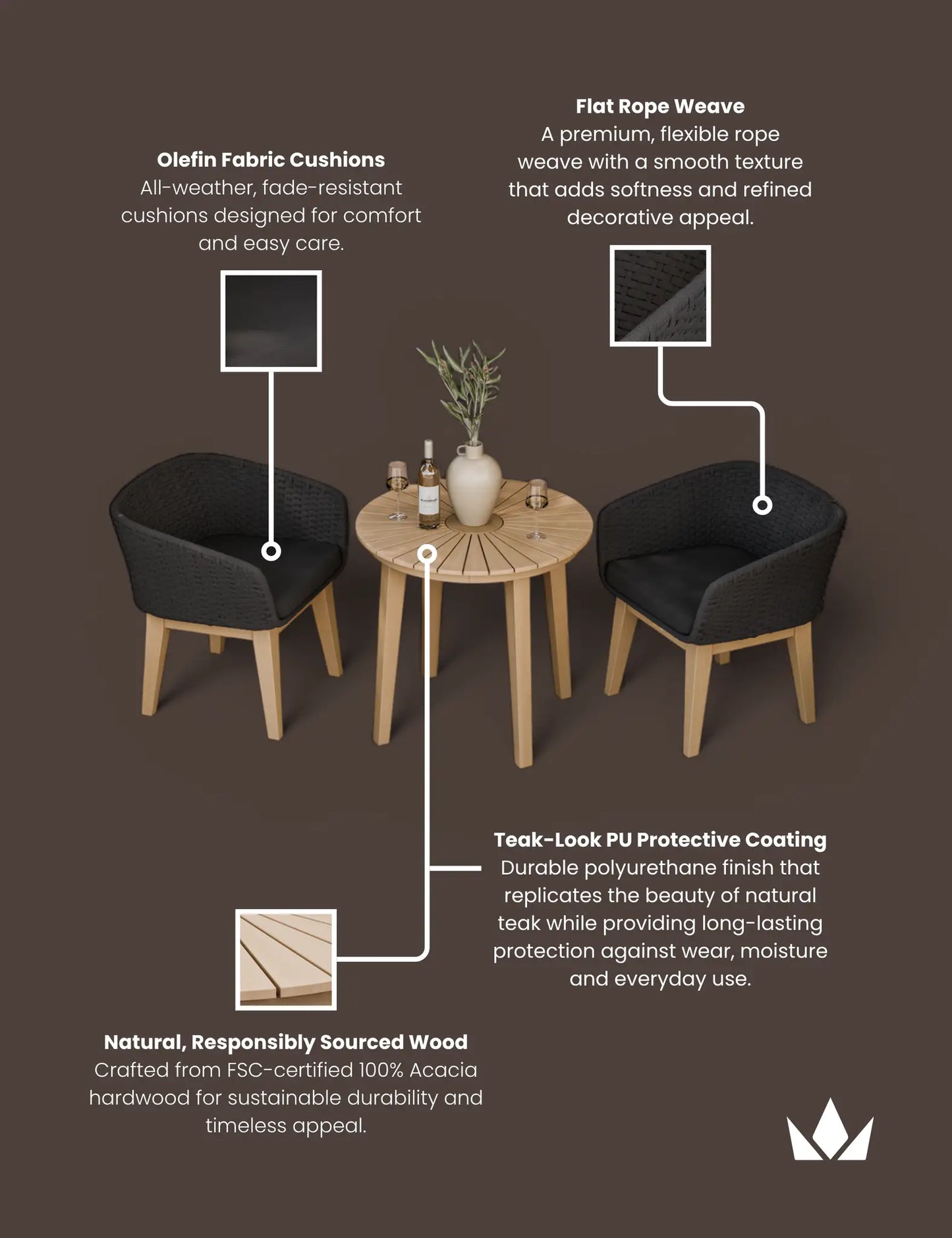 Roma 2 Seater Round Sunray Bistro Set with Eden Night Dining Chairs