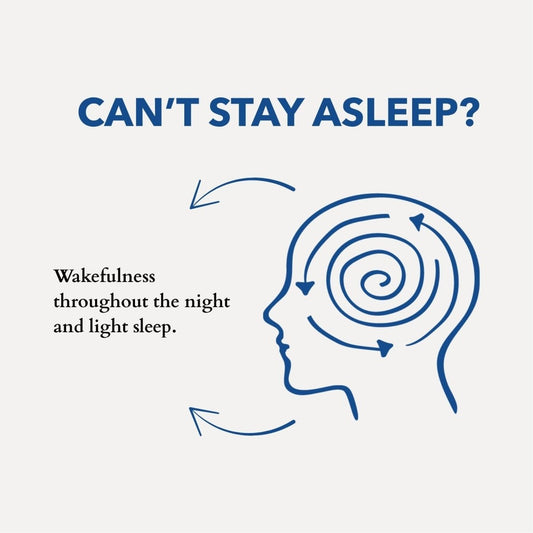 Restless Mind Sleep Oil | Roman Chamomile