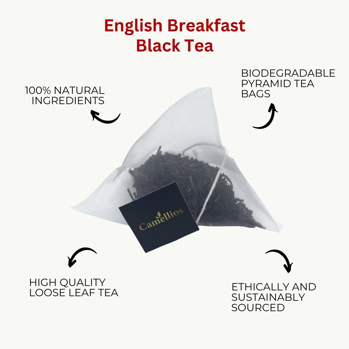English Breakfast