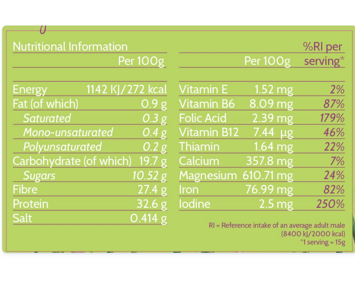 Wellbeing Blend - Organic Vegan Superfood Powder