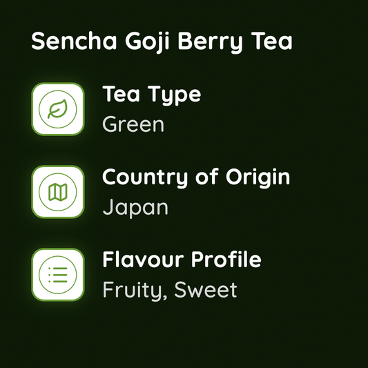 Sencha Goji Berry Tea