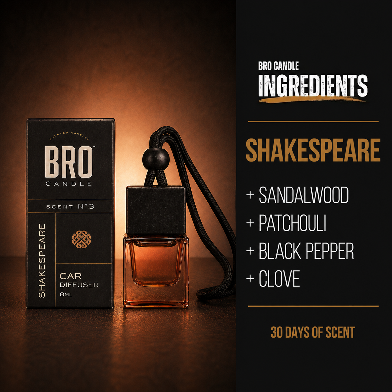 Shakespeare Car Diffuser