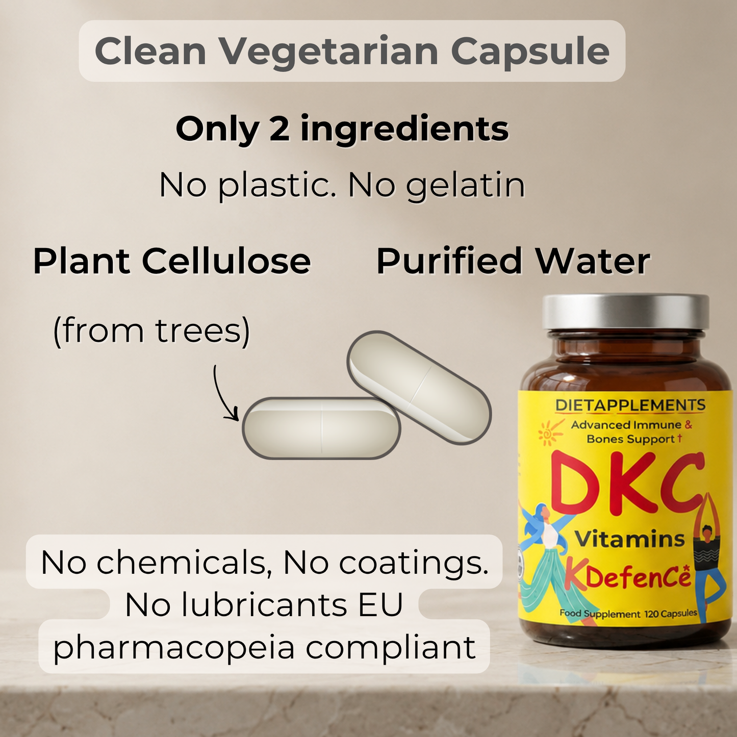 Vitamin D3, Vitamin K2 & Vitamin C for the Immune System & Bones