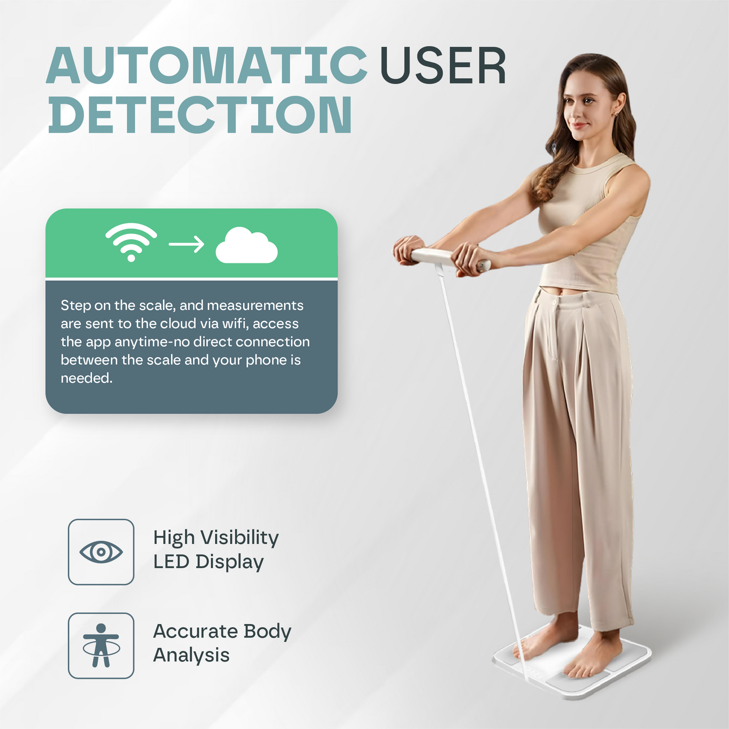Smart Body Composition Weighing Scale