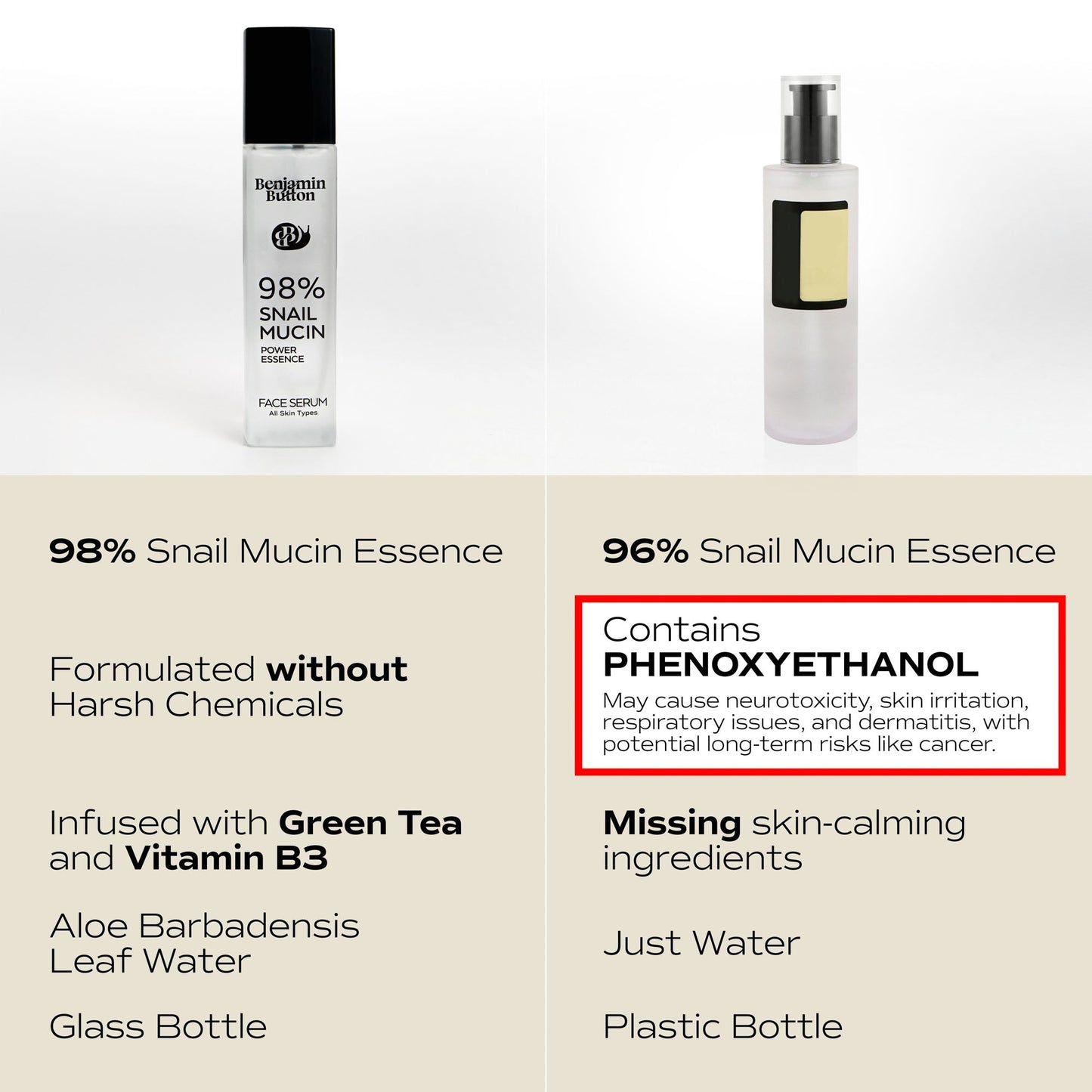 Snail Mucin Serum 98% - Hydrating Snail Secretion Serum - 100ml