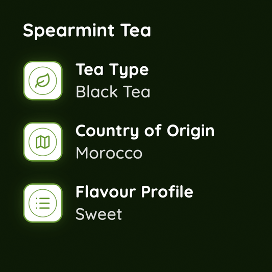Spearmint Tea