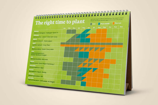 The Foalyard - RHS & Willsow Herbs and Veg Edition A4 and A5 plantable 2026 desk calendars the right time to plant