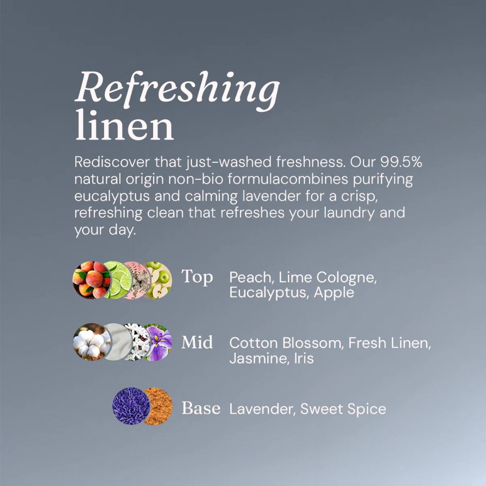 Miniml Laundry Liquid - Refreshing Linen 1L Refill | 30 Washes