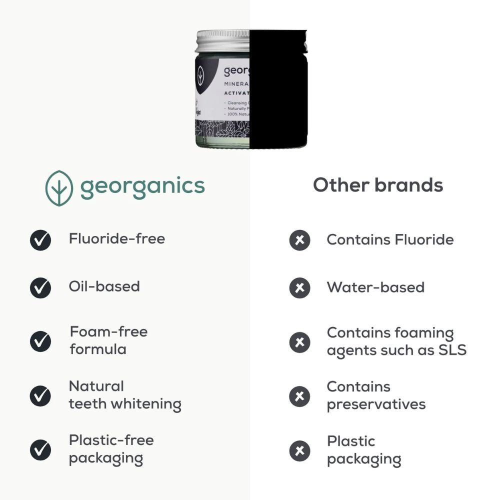 Georganics Fluoride Free Charcoal Toothpaste 60ml Natural Mineral Formula