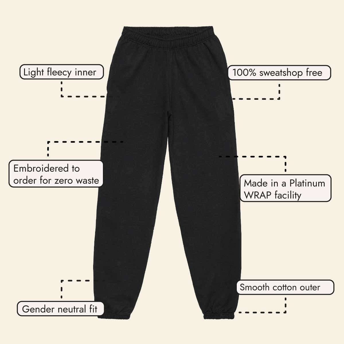Tiny Embroidered Dino Joggers (Unisex)