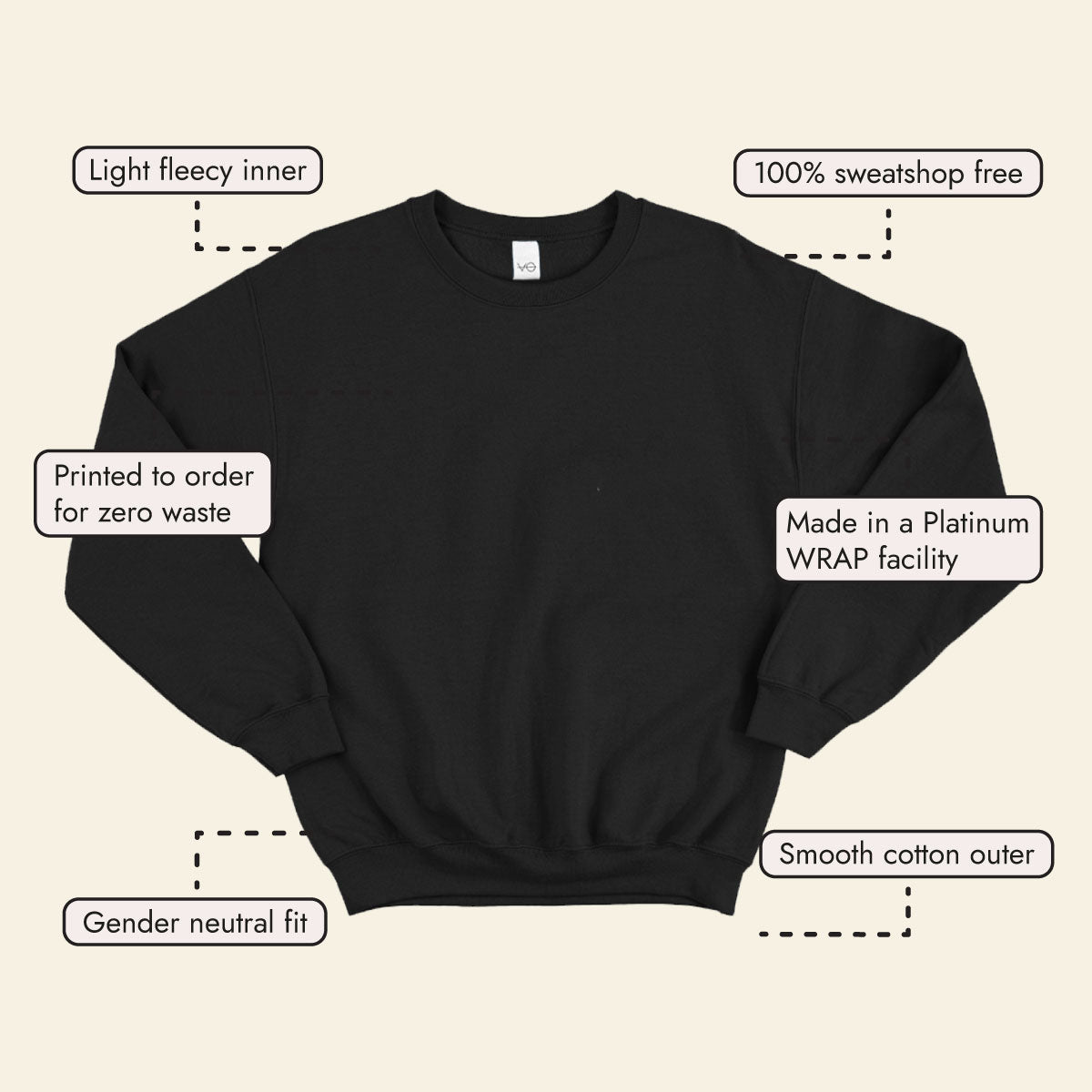 Respect Your Mother Kids Sweatshirt (Unisex)
