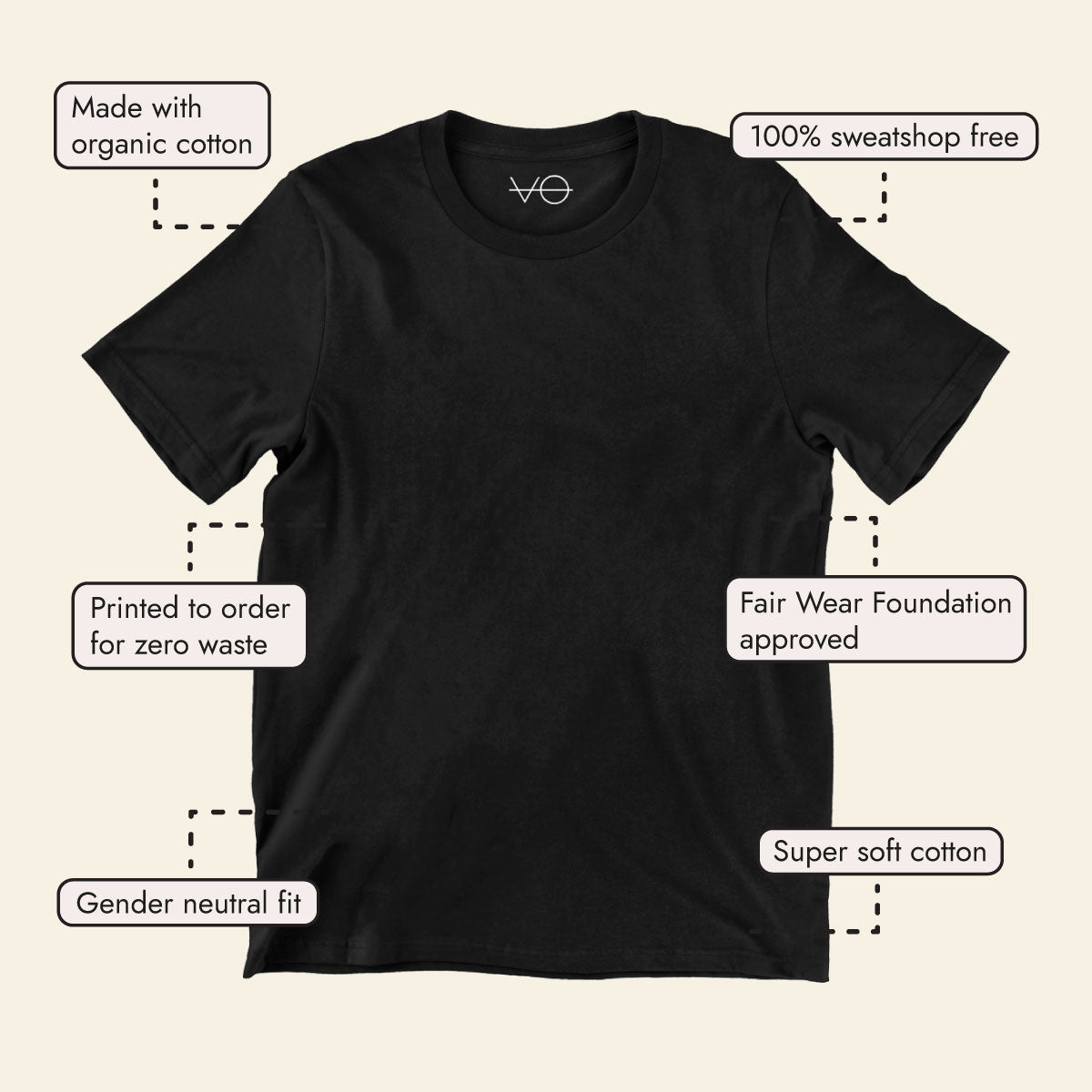 The Only Difference Is Our Perception Kids T-Shirt (Unisex)