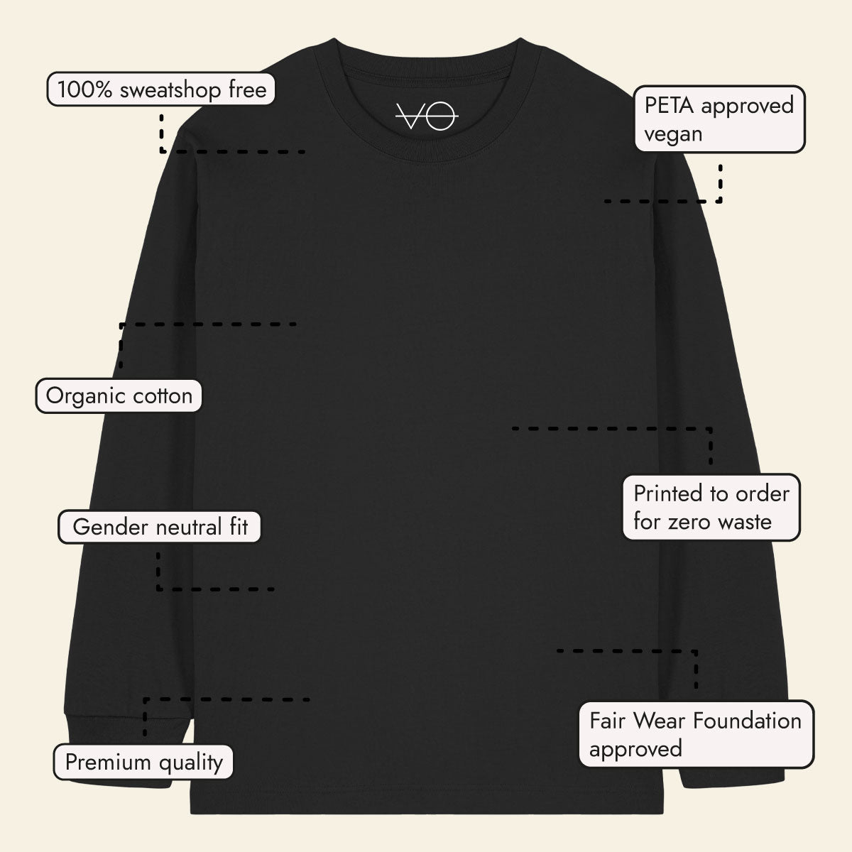 Bee Kind Long Sleeve T-Shirt (Unisex)